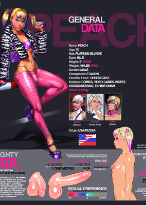 Dmitrysfuta Model jpg 9